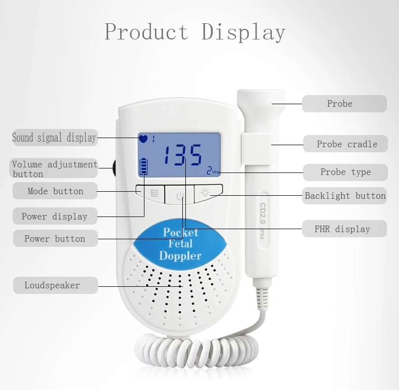 Manufacture Medical Grace Normal Pregnancy Heart Bit Baby Heartbeat Doppler Fetal Monitor